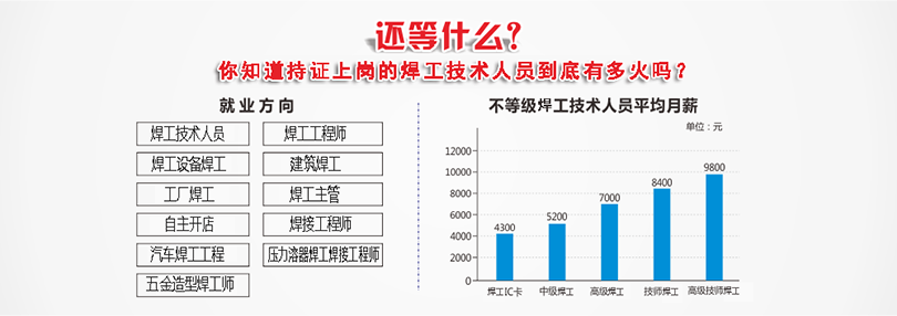 东莞焊工考证，考取焊工操作证IC卡