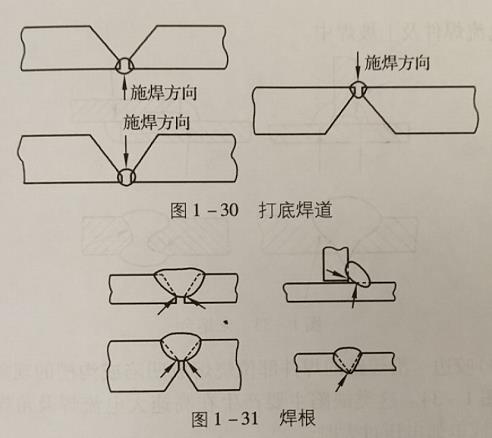 焊接厚板焊接方法、厚板焊接技术、特厚板焊接方法