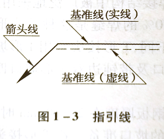 焊缝代号的含义是什么，它是怎样规定的?